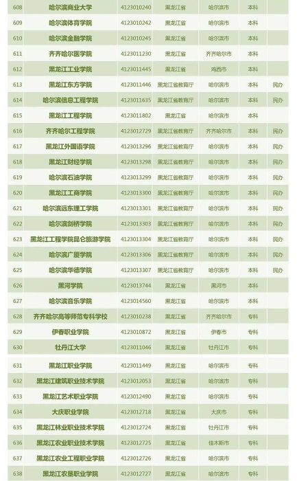 微信圖片_20220628140844_01_04